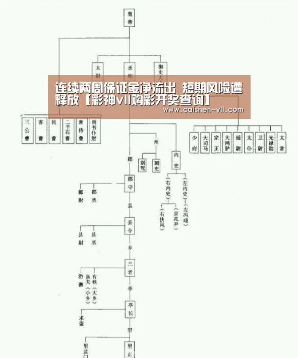 彩神vll购彩开奖查询