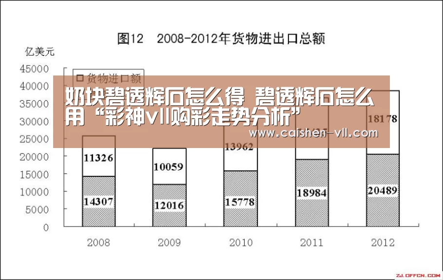 奶块碧透辉石怎么得 碧透辉石怎么用“彩神vll购彩走势分析”(图2) 彩神vll购彩走势分析